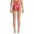 Women's SlenderSuit Ultra High Waisted Bikini Bottoms, Back