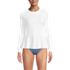 Women's Long Sleeve Pique Peplum UPF 50 Rash Guard, Front