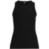 Women's Plus Size Drapey Rib Skimming Tank Top, Front