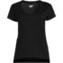 Women's Plus Size Supima Cotton Short Sleeve Scoop Neck Tee, Front