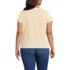 Women's Plus Size Supima Cotton Short Sleeve Scoop Neck Tee, Back