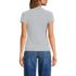 Women's Drapey Rib Fitted Short Sleeve Mini T-Shirt, Back