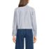 Women's Poplin Cropped Shirt with Ruffles, Back