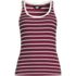 Women's Plus Size Pointelle Rib UNeck Tank, Front