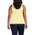 Women's Plus Size Pointelle Rib UNeck Tank, Back