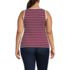 Women's Plus Size Pointelle Rib UNeck Tank, Back