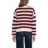 Women's Cotton Blend Pointelle Crew Neck Sweater, Back