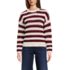 Women's Cotton Blend Pointelle Crew Neck Sweater, Front