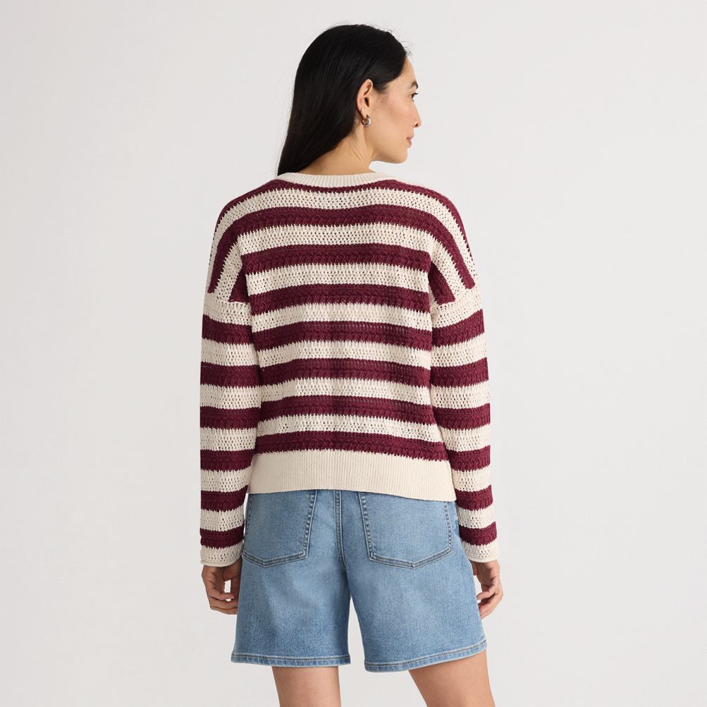 売れ筋商品|||ランズエンド ニット&セーター アウター レディース Women's Cotton Blend Pointelle Crew Neck Sweater Crisp peach Women's Cotton Blend Pointelle Crew Neck Sweater | Lands' End