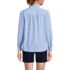 Women's Poplin Ruffle Button Front Shirt, Back