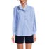 Women's Poplin Ruffle Button Front Shirt, Front