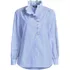 Women's Poplin Ruffle Button Front Shirt, Front