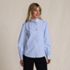 Women's Poplin Ruffle Button Front Shirt, Front
