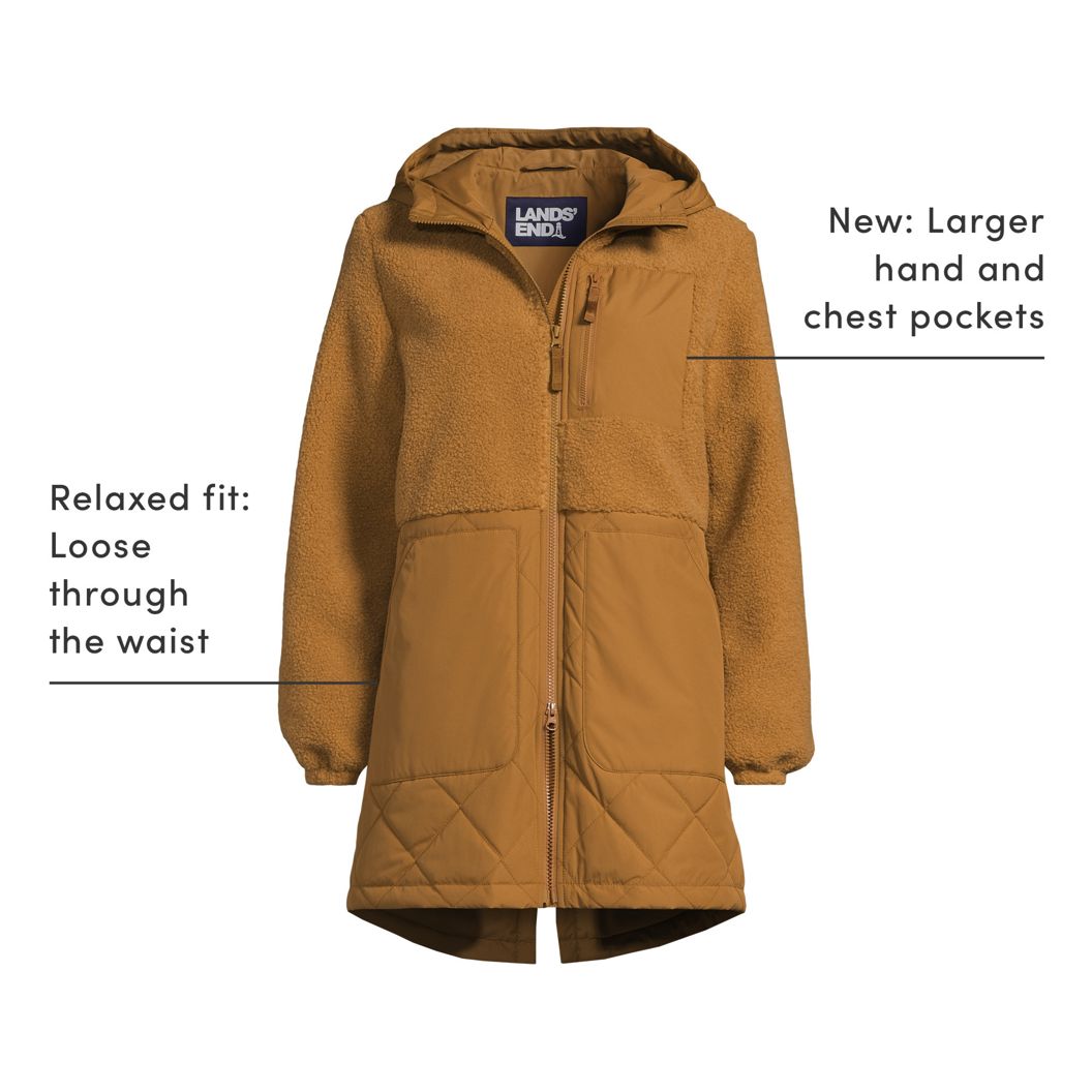 Women's Sherpa Fleece Quilted Mixed Media Parka