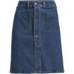 Women's Soft Denim Mid Rise Button Through Above the Knee Skirt