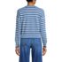 Women's Cropped Fine Gauge Crew Neck Cardigan Sweater, Back
