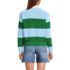 Women's Drifter Rugby with Woven Collar Sweater, Back
