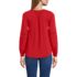Women's Lightweight Jersey Lace Mix Long Sleeve Pintuck Top, Back