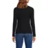 Women's Long Sleeve Micro Rib Button Through Cardigan, Back