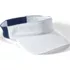 UPF 50 Active Sun Visor, Front