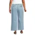 Women's Plus Size Recover Denim Mid Rise Wide Leg Ankle Jeans, Back