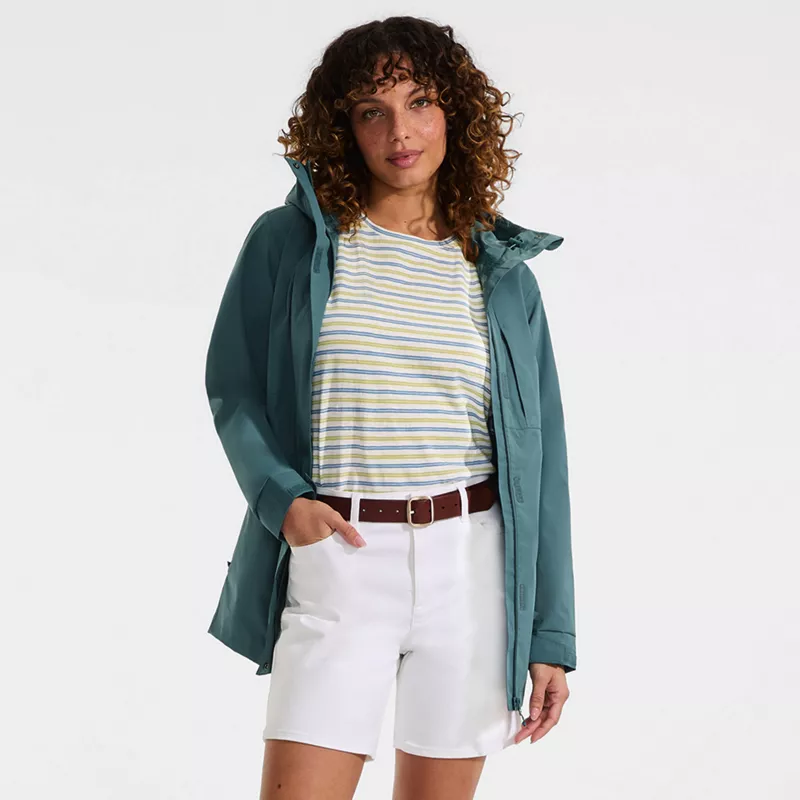 Women's Waterproof Raincoat, alternative image
