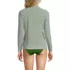 Women's SunShade UPF 50 Long Sleeve Mock Neck Rash Guard Swim Tee, Back