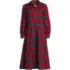 Women's Poplin Perfect Shirt Dress, alternative image