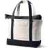 School Uniform Canvas Commuter Zip Top Pocket Tote , Back