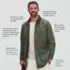 Men's Tall Squall Waterproof Barn Jacket, alternative image