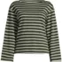 Women's Bracelet Sleeve Supima Cotton Boat Neck Flare Sleeve Top, Front