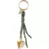 Cheese Bag Charm, alternative image