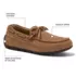 Women's Seaport Driving Loafers, alternative image