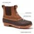 Women's Chelsea Duck Boots, alternative image