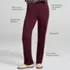Sport Knit High Rise Pants, alternative image